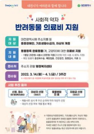반려동물 의료비지원 신청 방법