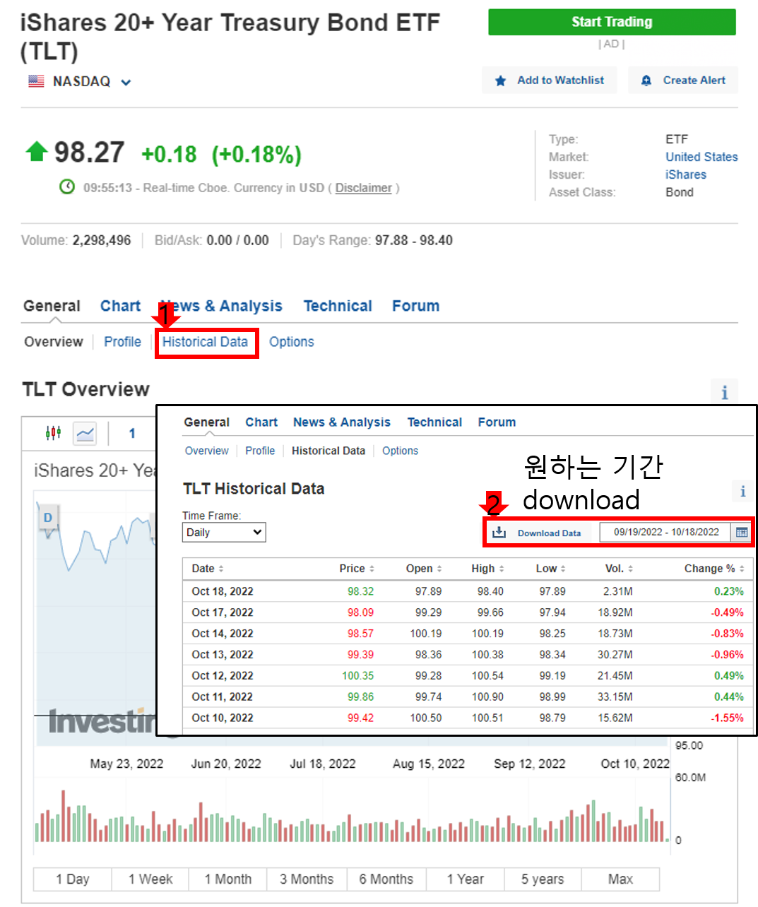 인베스팅닷컴