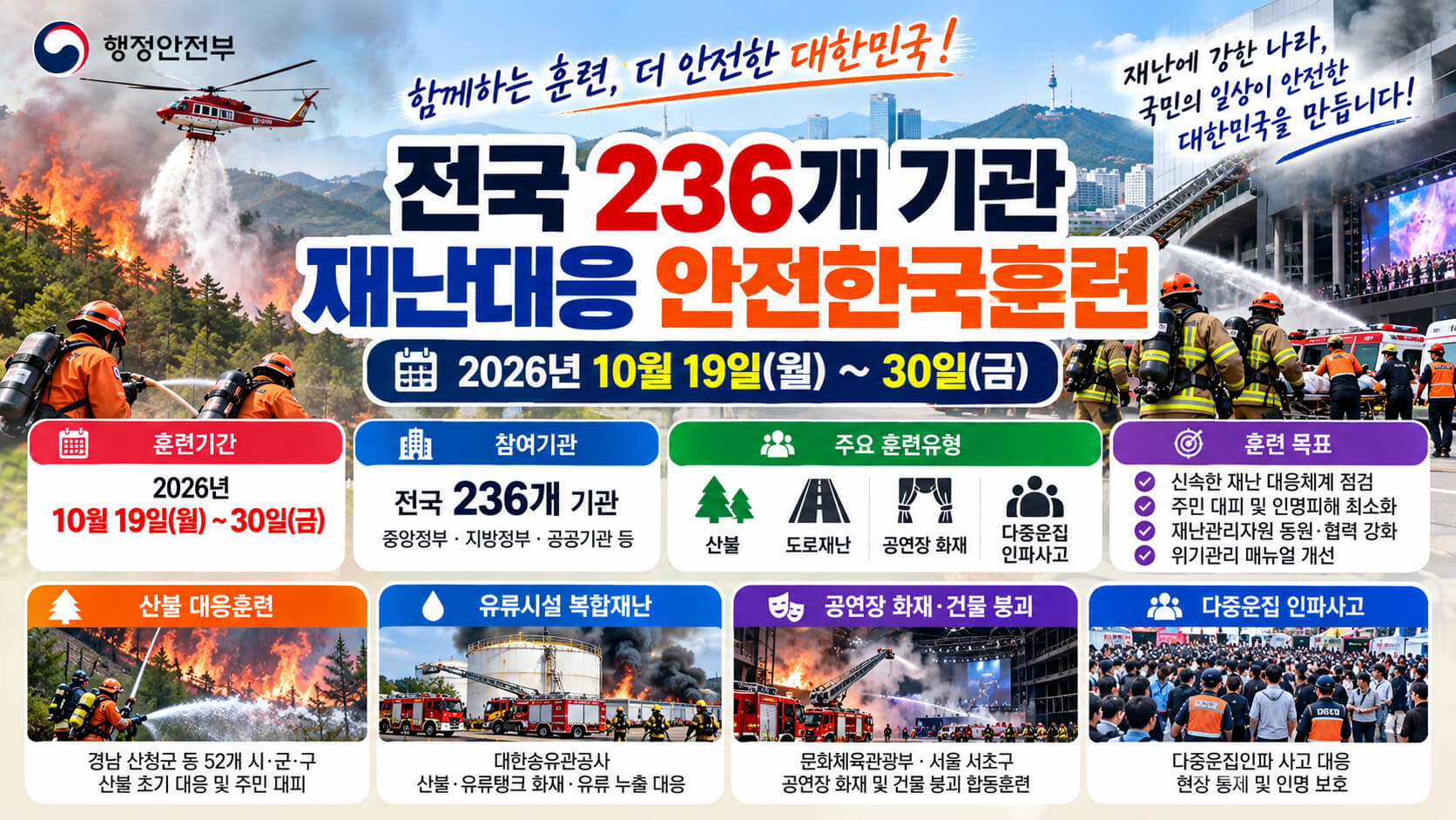 전국 236개 기관 재난대응훈련 이미지