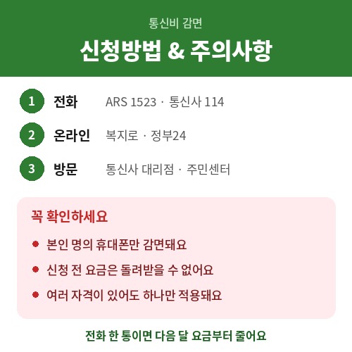 통신비 감면 신청방법 ARS 1523 복지로 정부24 주민센터와 신청 전 주의사항