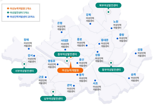 여성 취업 지원