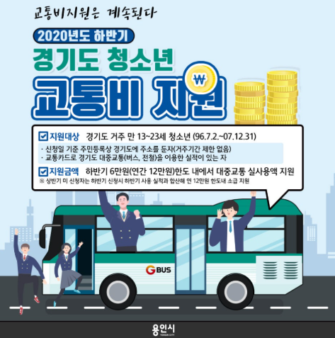 용인시 청소년 교통비 지원 제도 관련 이미지