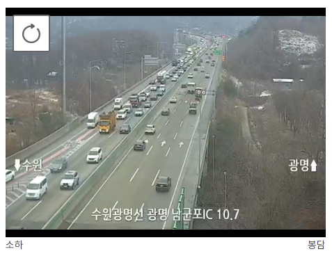 수도권제1순환고속도로 교통상황 (실시간도로상황) CCTV