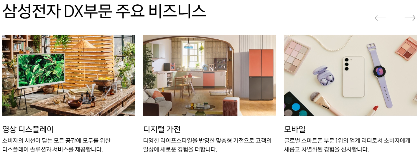 삼성전자 주가