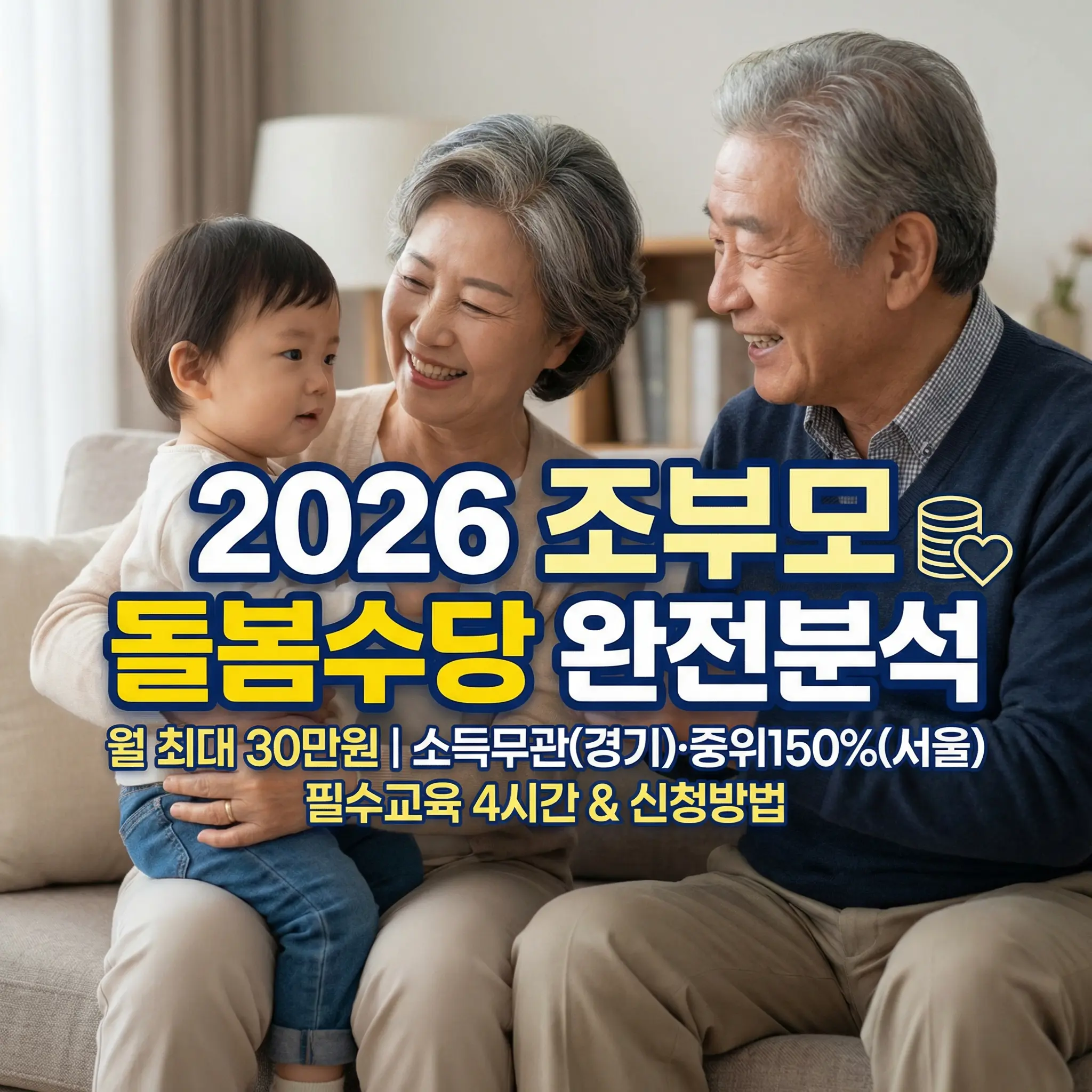 2026년 조부모 돌봄수당(가족돌봄수당) 완전 분석 안내 썸네일 이미지. 인자하게 웃고 있는 할머니와 할아버지가 어린 손주를 무릎에 앉히고 사랑스럽게 바라보는 모습이 배경으로 담겨 있음. 이미지 중앙에는 굵은 글씨로 '2026 조부모 돌봄수당 완전분석'이라는 타이틀이 강조되어 있으며, 하단에는 '월 최대 30만원 ❘ 소득무관(경기)·중위150%(서울) ❘ 필수교육 4시간 & 신청방법'이라는 핵심 자격 요건과 혜택 정보가 상세히 포함되어 있음.