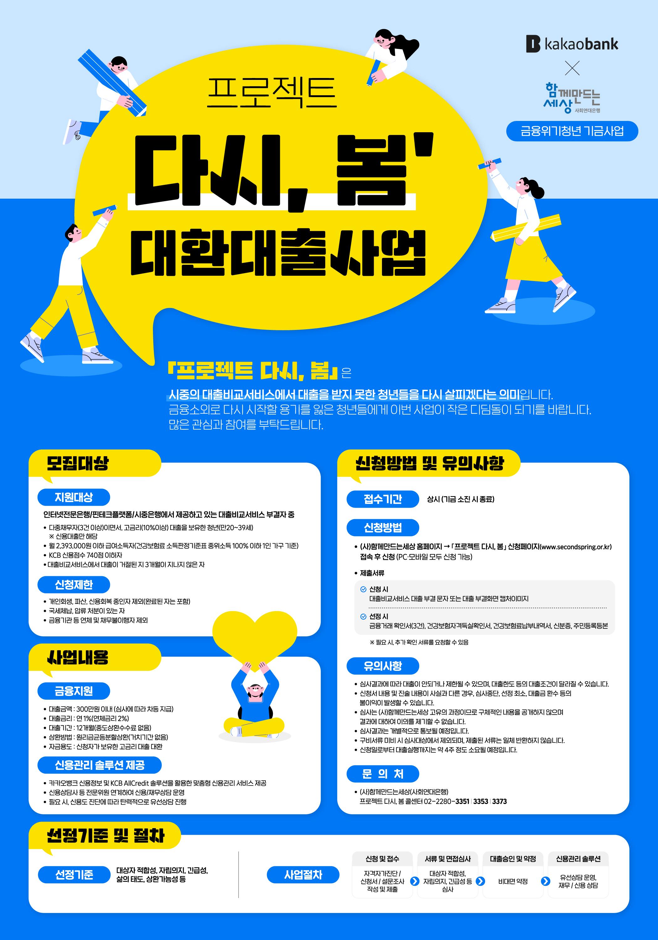 청년 대환대출 신청방법 총정리, 자격조건부터 단점까지