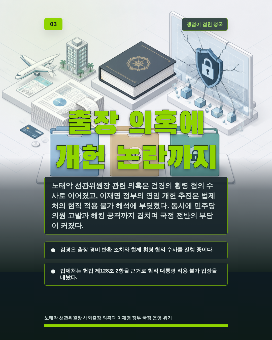 출장 의혹에 개헌 논란까지