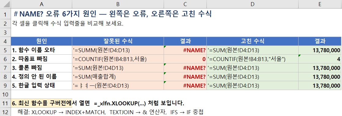엑셀 NAME 오류가 난 수식과 고친 수식의 결과 비교
