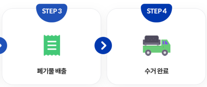 화천군 대형폐기물 스티커 발급 신고방법 알아보기 