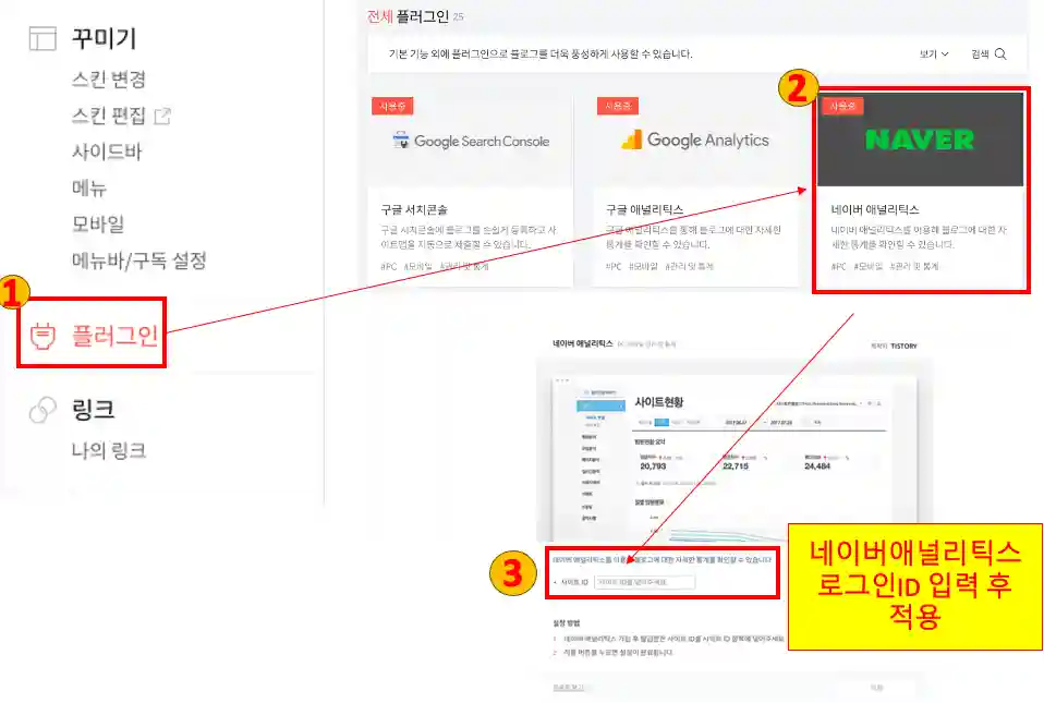 티스토리에서 네이버 애널리틱스 연동하는 방법 순서 사진 입니다.
