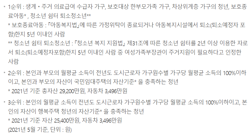 LH 청년 전세 자금 대출 조건 순위별 신청자격