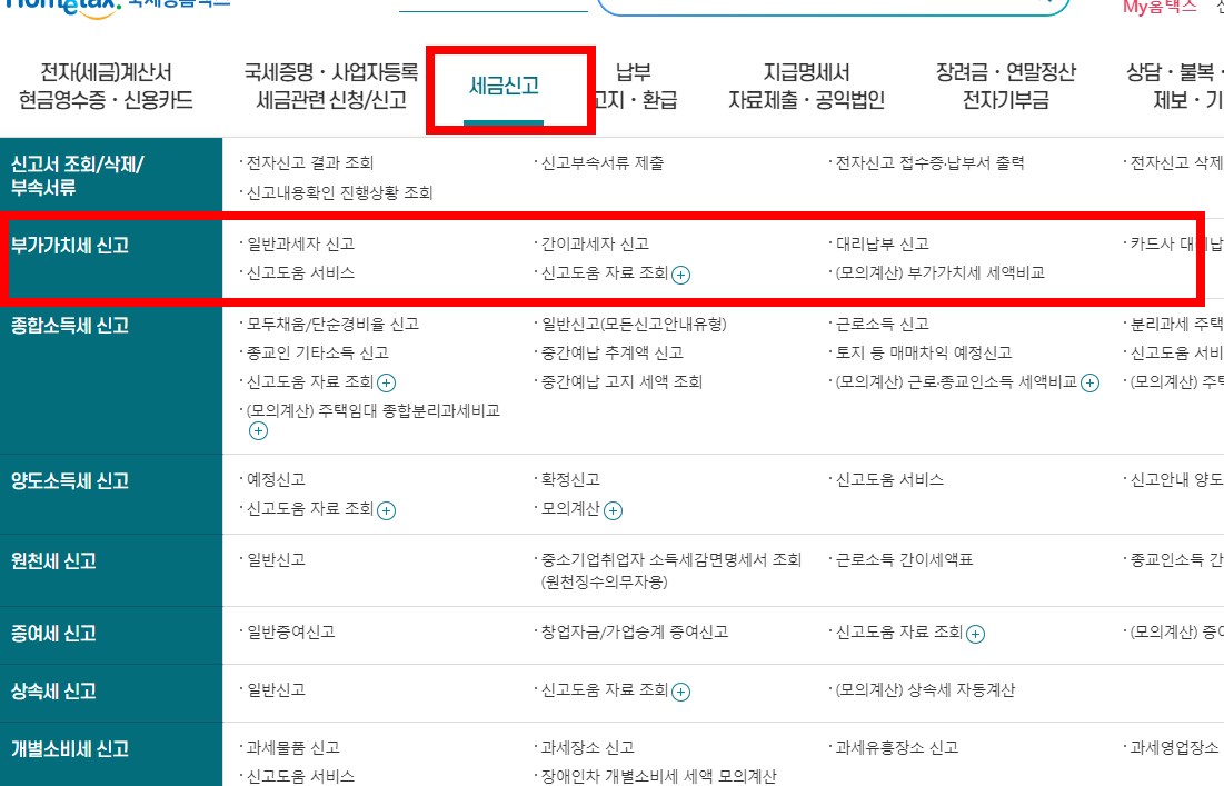 폐업신고 절차