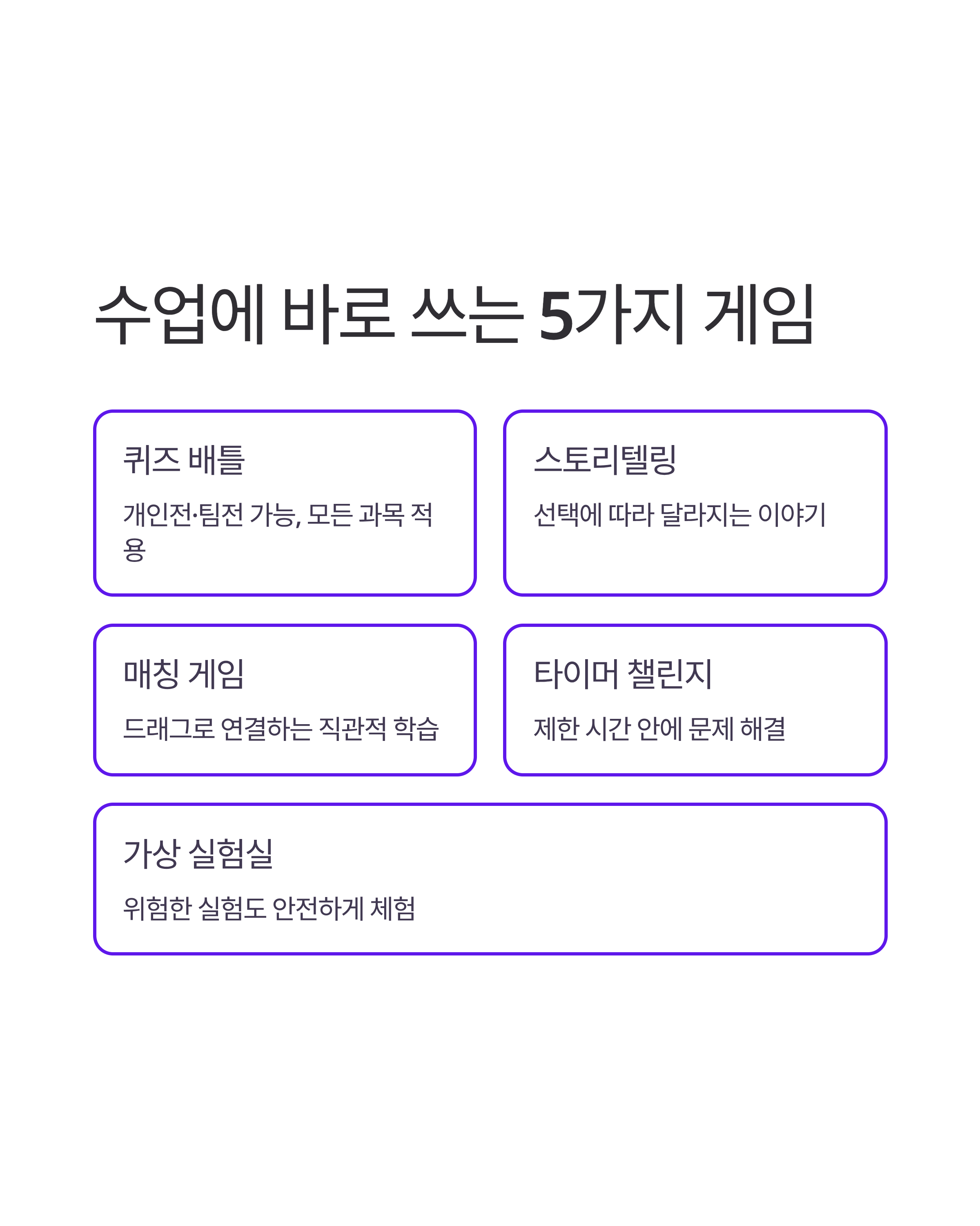 제미나이 코딩 없이 게임 만들기
