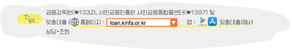 대출상품 상담방법