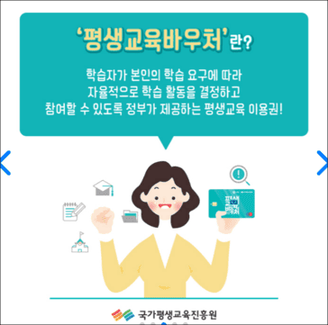 평생교육바우처란?(출처:국가평생교육진흥원)
