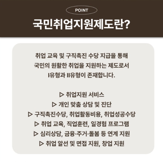 국민취업지원제도 1유형과 2유형 차이