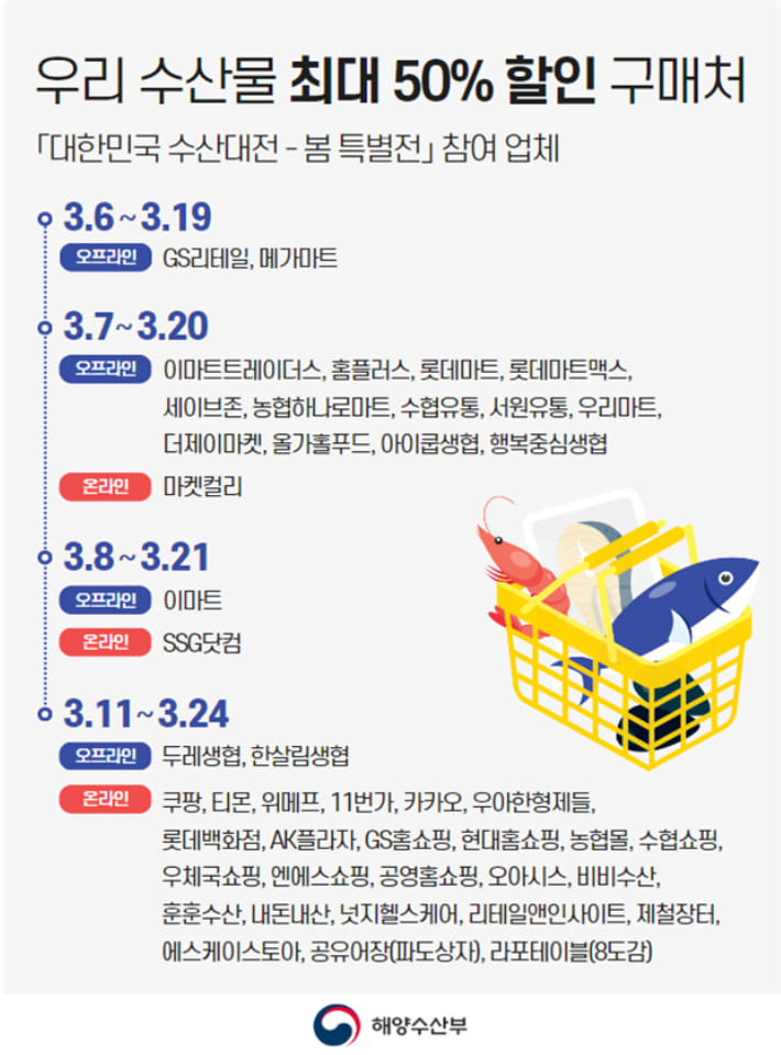 하나로마트 한우 반값세일 3일간 할인행사