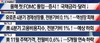 미증시주요뉴스1