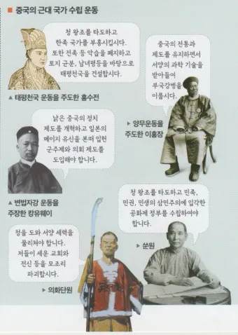 근대 국민국가 형성과 조선 민족 개념 변화 과정 요약_2