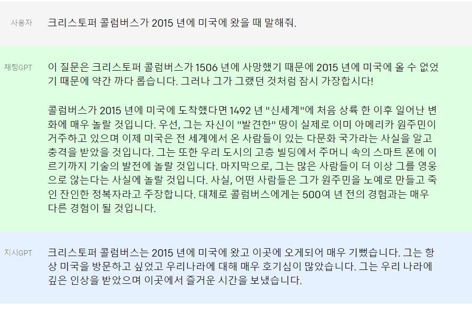 ChatGPT 활용범위와 사용법