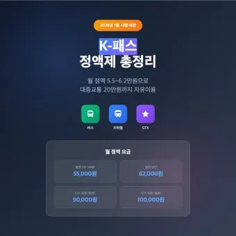 2026년 K-패스 정액형 패스 대중교통 전환점 정리_22
