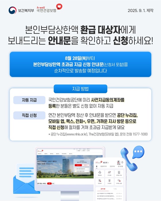 건보료 환급금 조회 방법 총정리
