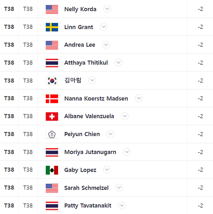 LPGA BMW레이디스챔피언십