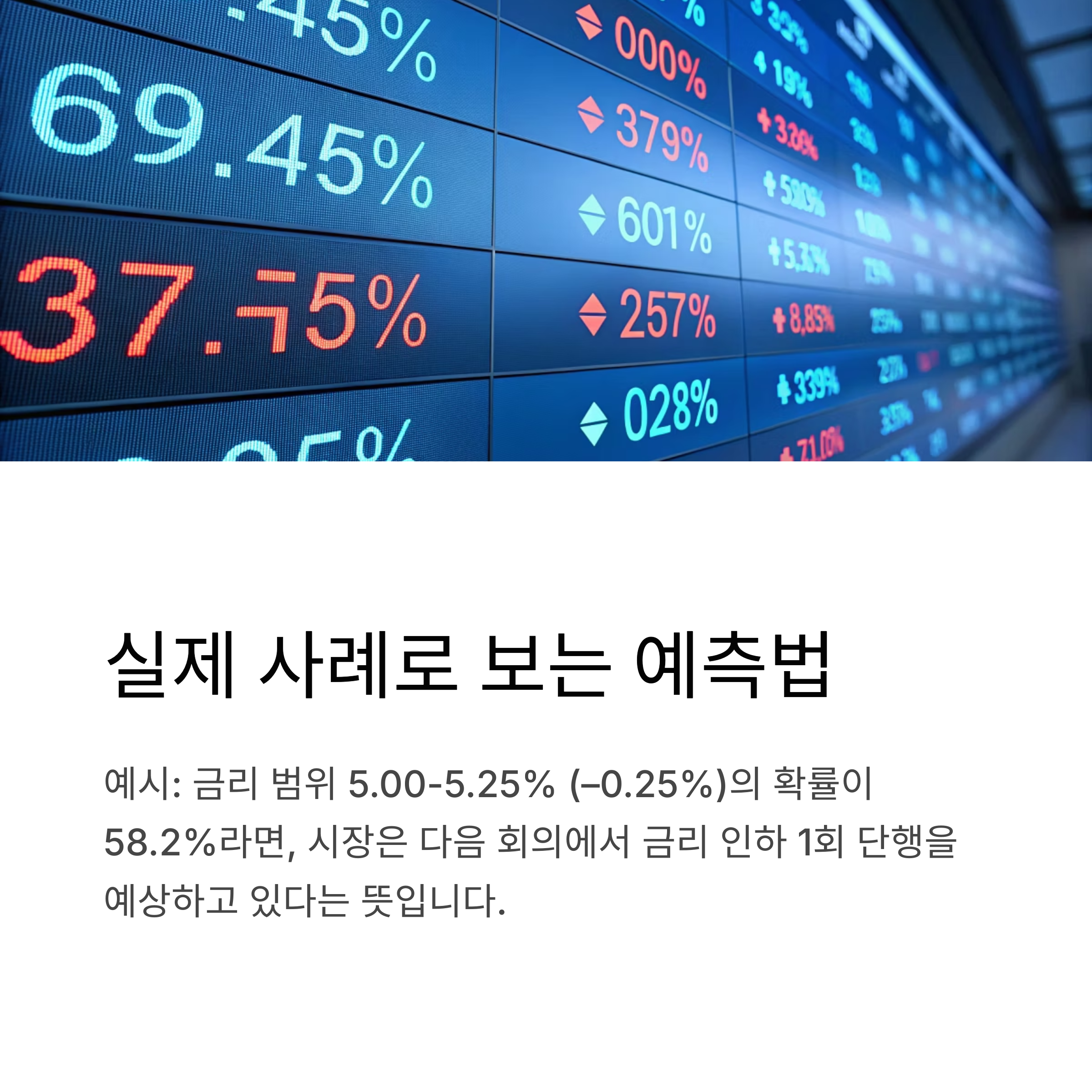 선물금리 하나로 FOMC를 예측하는 1분 공식