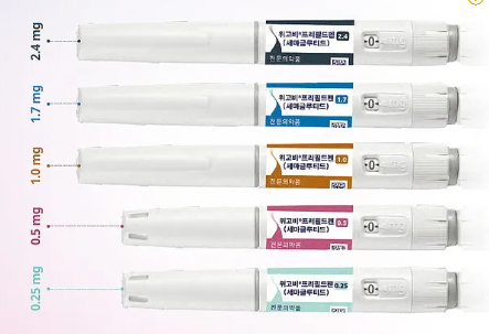 위고비주사