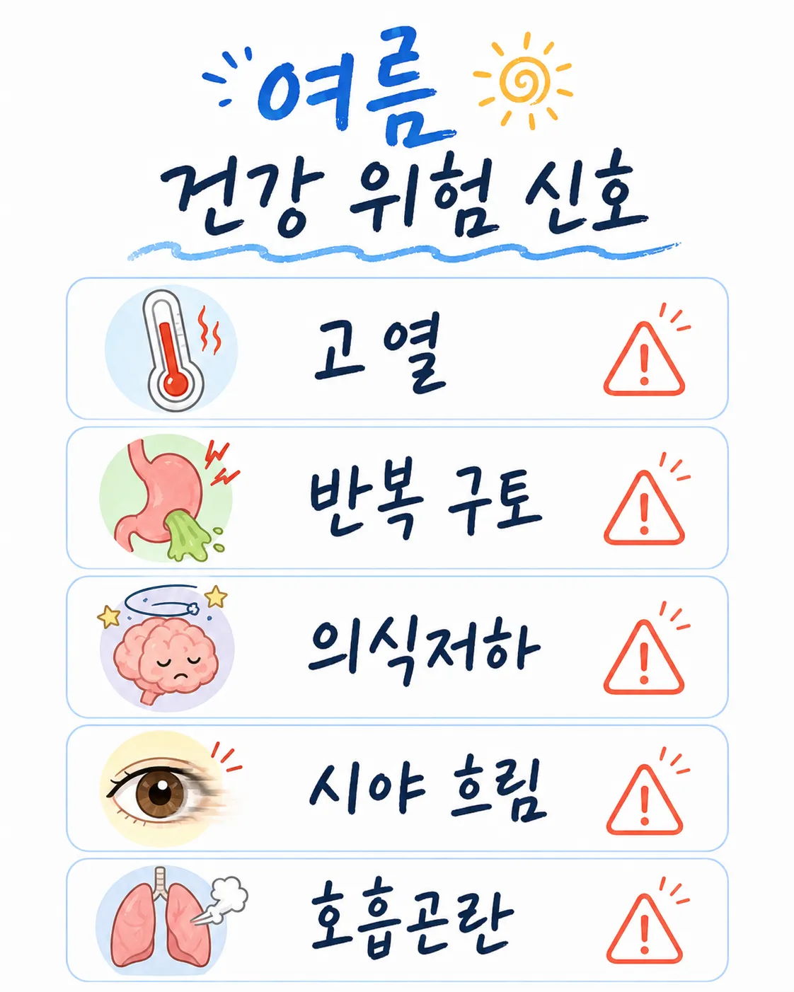 여름 건강 위험 신호 체크리스트