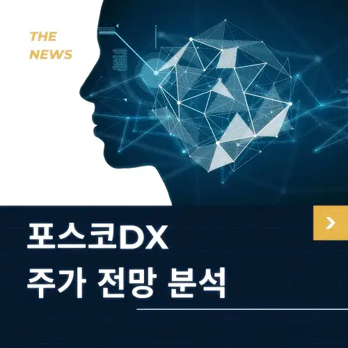 포스코DX 주가 전망 및 동향 분석