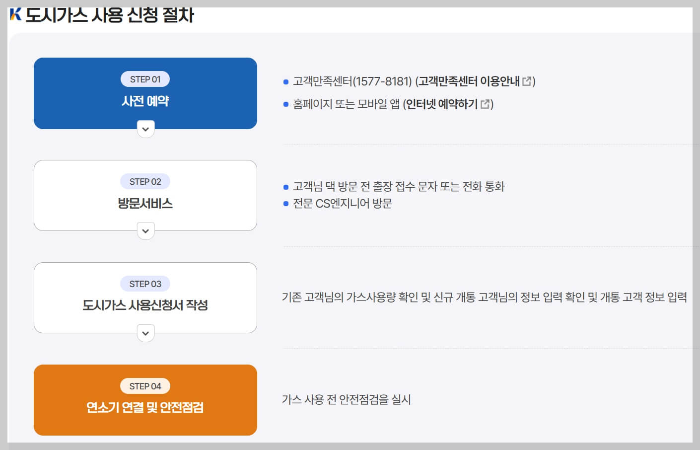 울산도시가스 요금 조회 및 고객센터 전화번호 경동도시가스 서비스 안내
