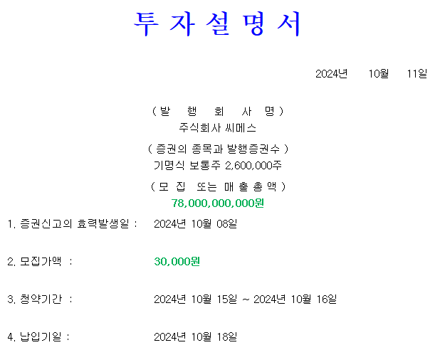 씨메스 공모가