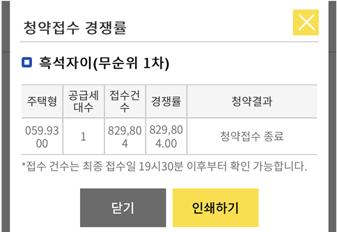 흑석자이-무순위 경쟁률