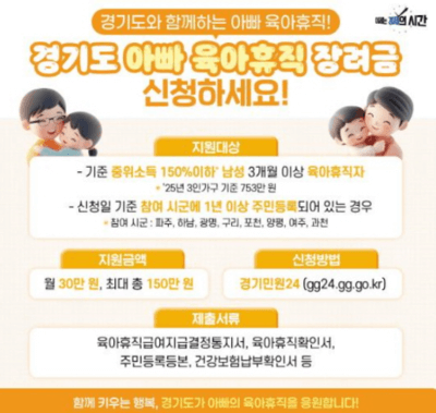 아빠육아휴직-장려금-정의(2)