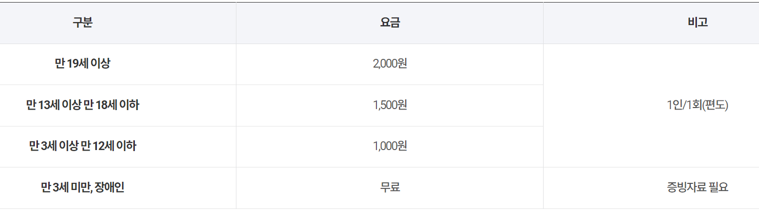 백두대간 수목원