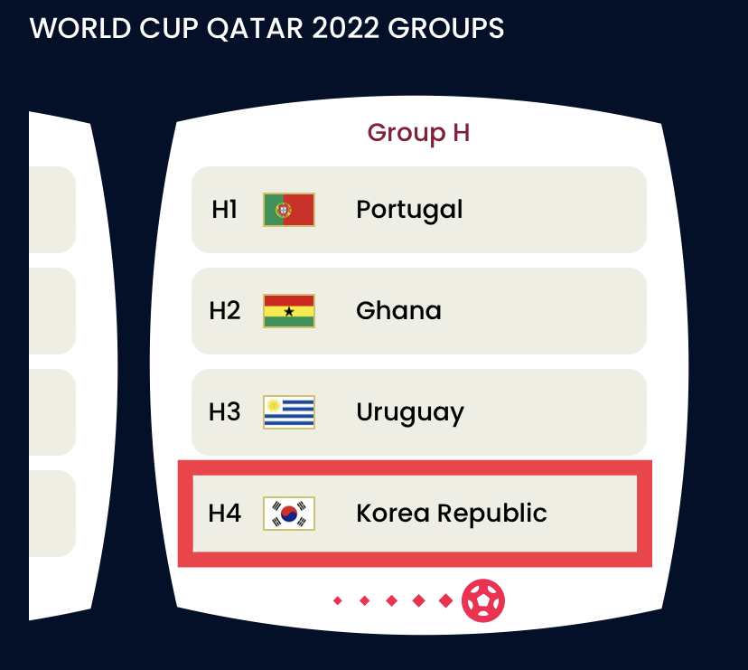 카타르 월드컵 조편성