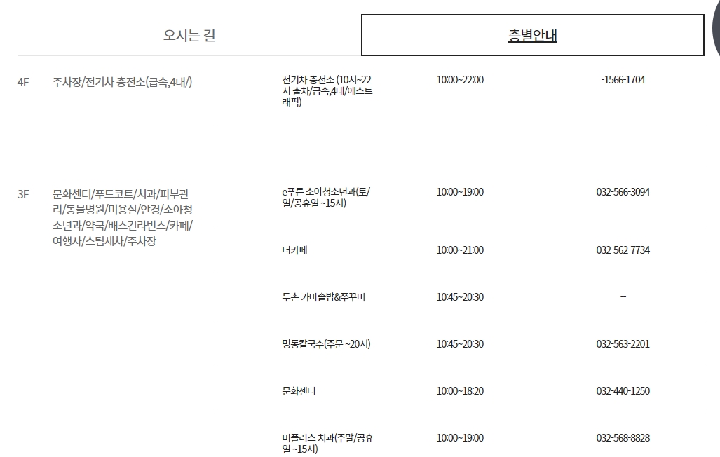 층별 안내 및 층별 운영시간