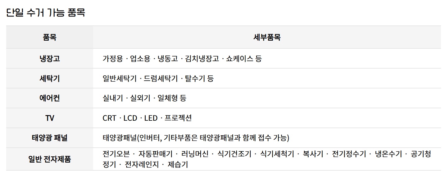 단일 수거 가능 품목