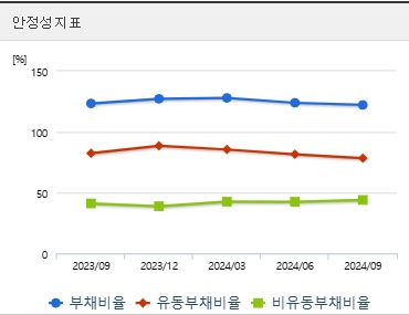 두산에너빌리티 주가 전망 안정성 (0117)