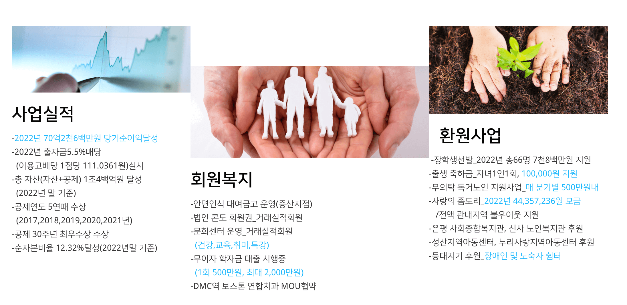 새마을금고