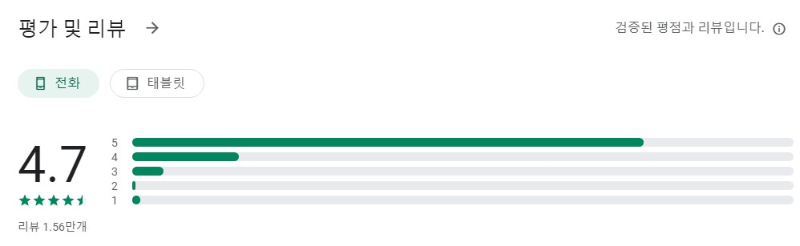 패션 by Kakao앱 평가