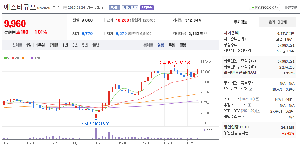딥테크 관련주