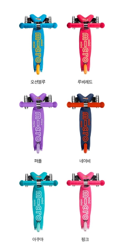 마이크로킥보드, 마이크로킥보드 맥시