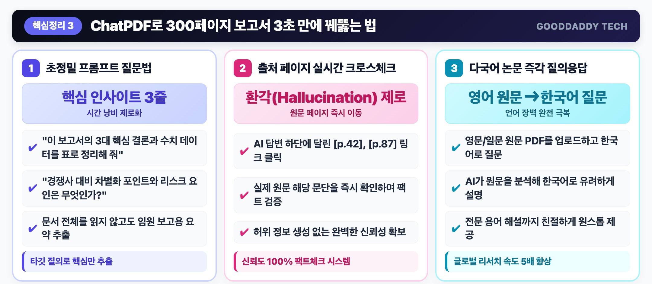 ChatPDF로 대용량 보고서 요약 질의응답 인포그래픽