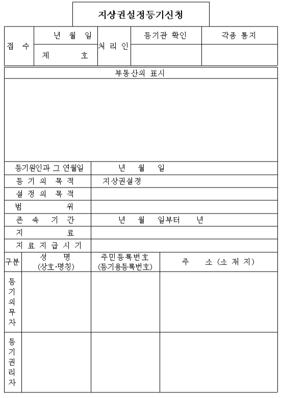 지상권설정등기신청서