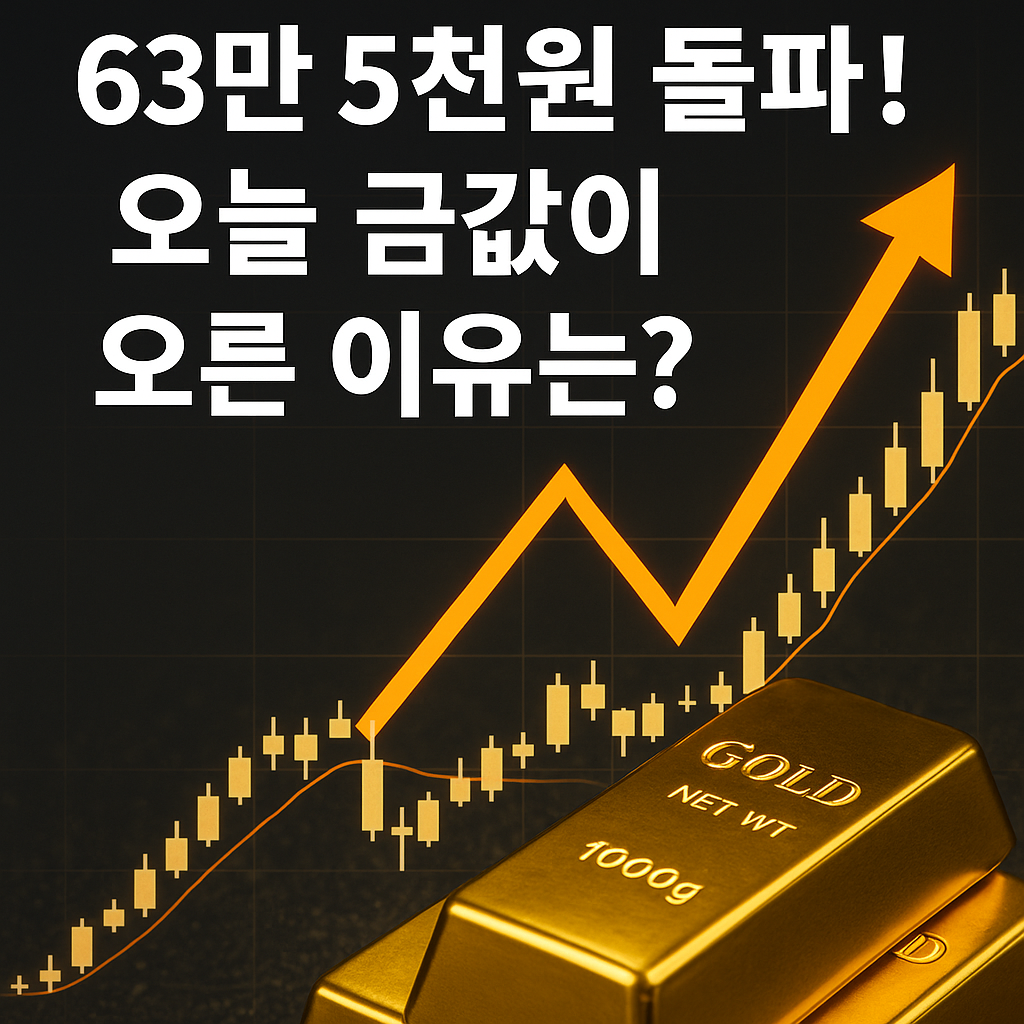 금값 관련사진