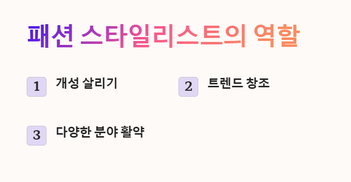 패션 스타일 리스트의 역할