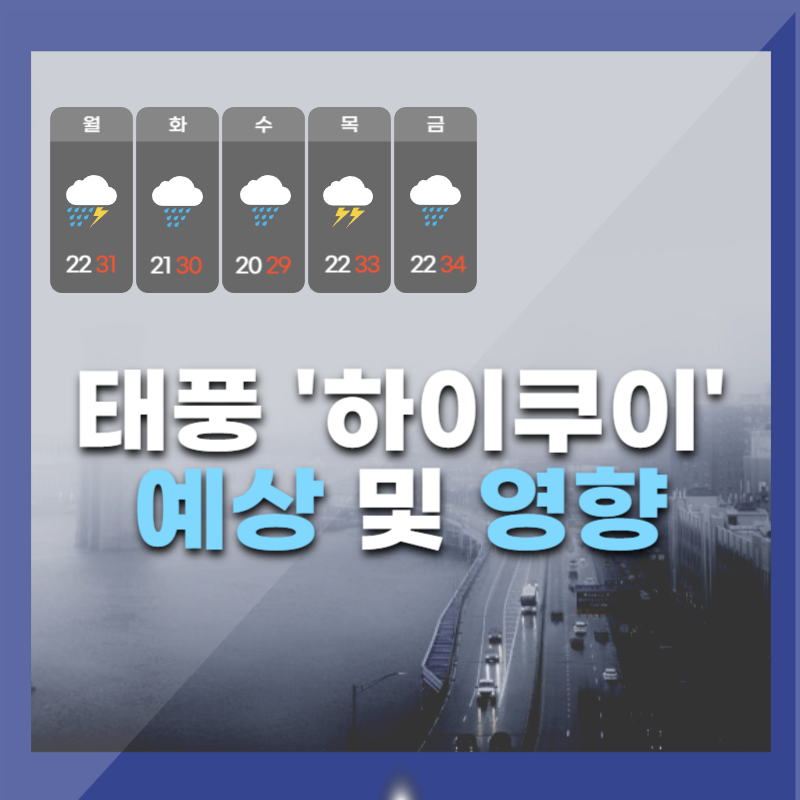 태풍 '하이쿠이'