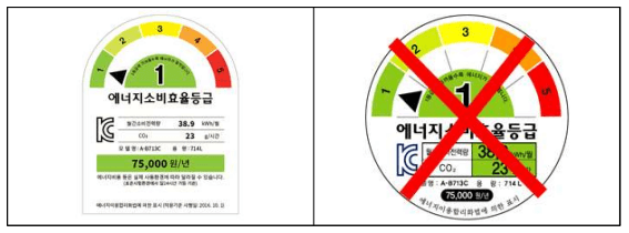 으뜸효율가전 환급사업 환급신청 방법